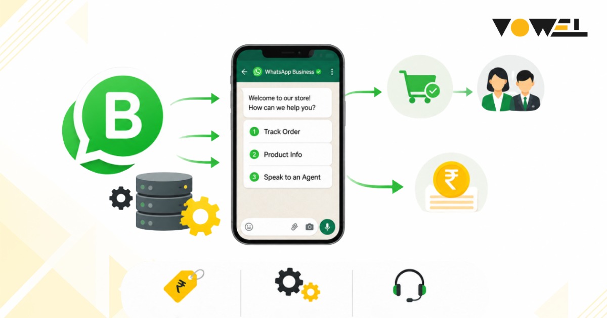 What Does WhatsApp Business API Pricing in India Look Like in 2026?